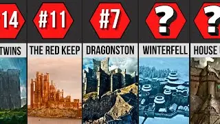 TOP Hardest to Take Castles in Westeros | House of Dragon, Game Of Thrones