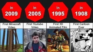 Comparison: Oldest History Videos Taken