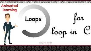 for loop in c || Example program || For Syntax|| Animated Learning|| 3 minutes master || Neverquit