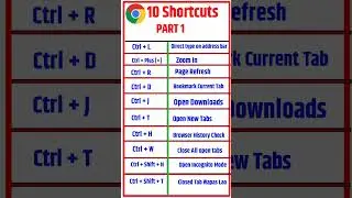 10 Chrome Shortcuts You Must Know 2025 
