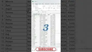 Shortcut keys of microsoft excel #excel #exceltips #exceltipsandtricks #adroitexcel