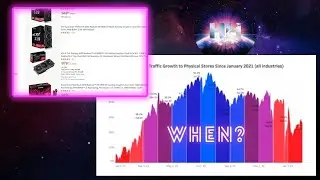 Best Time to Buy a Graphics Card