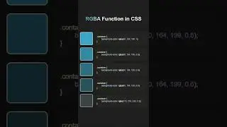 RGBA Function In CSS 