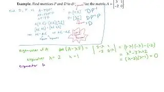 Diagonalizing Matrices