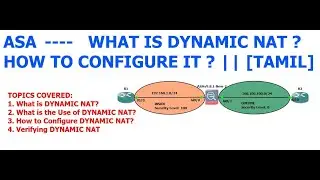 ASA -- What is Dynamic NAT and how to Configure it || [TAMIL]