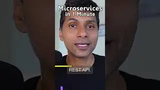 Microservices in 1 Minute