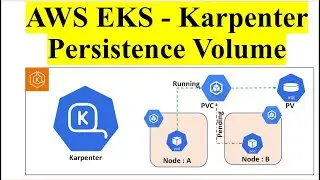 Kubernetes Persistent Volumes on AWS EKS with Karpenter | Persistent Volume Claim |  K8S PV | PVC