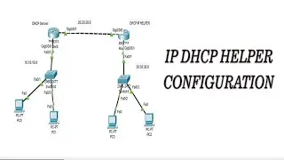 DHCP HELPER CONFIGURATION IN CISCO PACKET TRACER