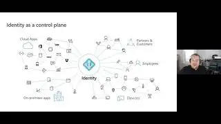 Authenticating users in JavaScript apps with MSAL.js August 2021