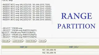 Oracle Tutorial - Range Partition | What is Partition