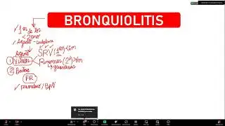 BRONQUIOLITIS EN PACIENTES PEDIATRICOS