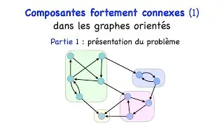 Composantes fortement connexes d'un graphe orienté : c'est quoi ?
