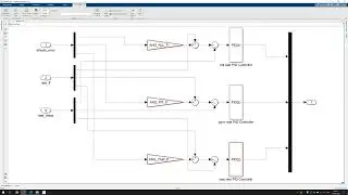 ArduCopter Custom Controller Part 2 : SimuLink  Controller Code Generation