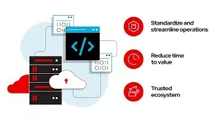 Mulesoft and Red Hat OpenShift solution