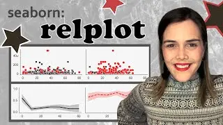 Seaborn relplot | Tutorial on building relational plots with Python Seaborn relplot