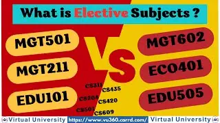 What is Elective Subjects ? Select your subjects by Polling on Whatsapp Channel | 