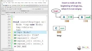 insert a new node at the beginning  of singly linked list