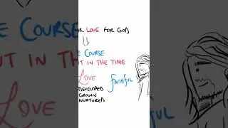 Put in the Time: Grow Your Love for God #animation #christiantiktok #spiritualgrowth