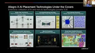 Accelerating PCB design with AI