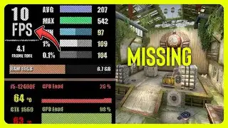 10 AWFUL things in Counter-Strike 2 right now