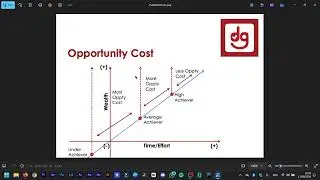 What is Opportunity Cost and Why Is it Important for Entrepreneurs