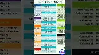 Excel All Formula's #excel #excelformula #tipsandtricks