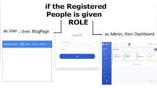 Part 10-[B]-Admin Panel(Admin Roles): Multi Login / User and Admin Login in PHP