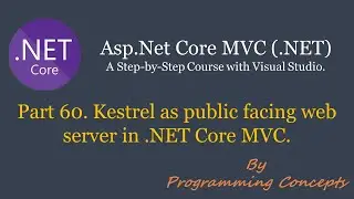 Part 60. Kestrel as public facing web server in .NET Core MVC | ASPNETCORE Hosting Models |