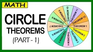 Circle Theorems | Part 1 | Geometry | Math | Letstute