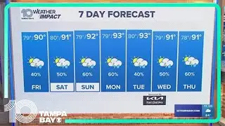 10 Weather: Thursday late forecast; July 11, 2024