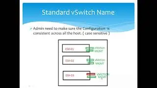 VMware Tutorial for Beginners - Networking -Introduction to Virtual Standard Switch  vSS- Session 21