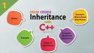 Inheritance in C++ | Crash Course 2019 | Part 1