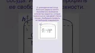 Полный цилиндр, изобразить профиль поверхности, Поверхностное натяжение, Формула Лапласа #физика