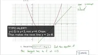 2.3: Polynomial Derivative Rules - Applications