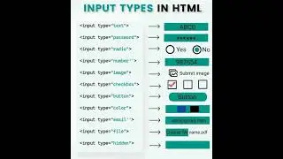 Input Types in HTML #css #php #html #html5 #types