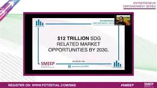 Did you know? – Sustainable Development and Impact Investments for Startups and SMEs