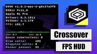 How to Enable FPS HUD in Crossover (FPS in Any Crossover Game!)