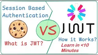 What is JWT and How it works | JWT vs Session Based Authentication | Security | Lazy Programmer