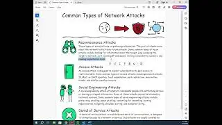 Common Types of Network Attacks