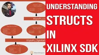 Understanding Structs in XIlinx SDK Lesson - Zynq Training