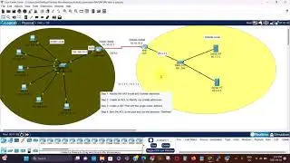 Configuring PAT with a Pool of Public IP address