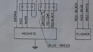 HERO PUCH ELECTRICA