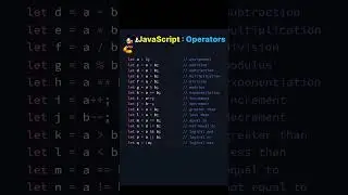 JavaScript Operator