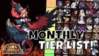 TIERLIST APRIL 2023! [FURRY HIPPO AFK ARENA]