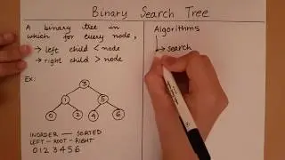 Binary Search Tree