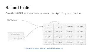 Kernel Exploitation - Heap Protections