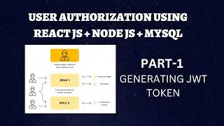 User Authorization using React JS , Node JS and Mysql (PART-1)| How to generate JWT token?