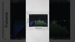 How to read an EQ or Frequency Analyzer  