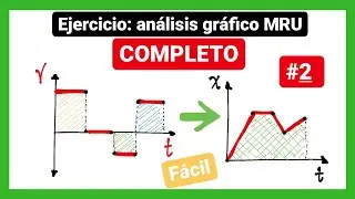 Gráfica de velocidad tiempo 📈 | Parte 2