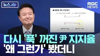 다시 '푹' 꺼진 尹 지지율.. '왜 그런가' 봤더니 [뉴스.zip/MBC뉴스]